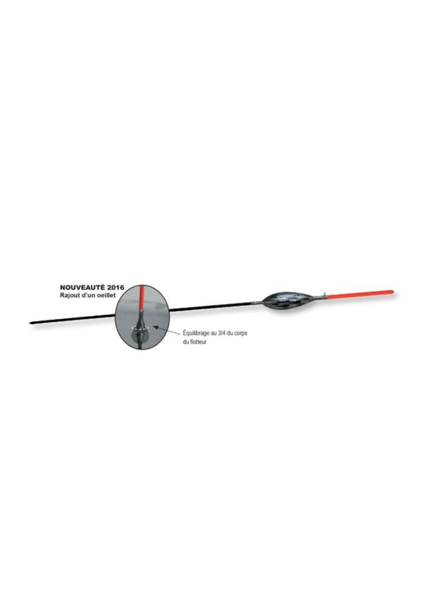 Flotteur Carpodrome Pâte1 0,45gr Fun Fishing – Image 2